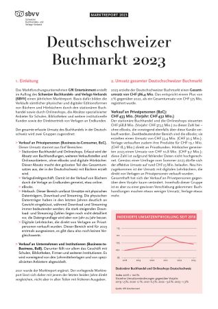 Marktreport 2023